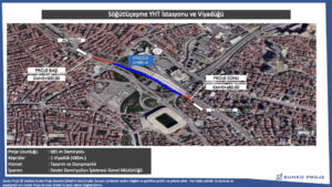 Demiryolu Köprü Projesi - Sunko Proje 