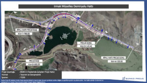 Demiryolu Tasarımı - Sunko Proje