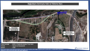 Demiryolu Dizaynı - Sunko Proje